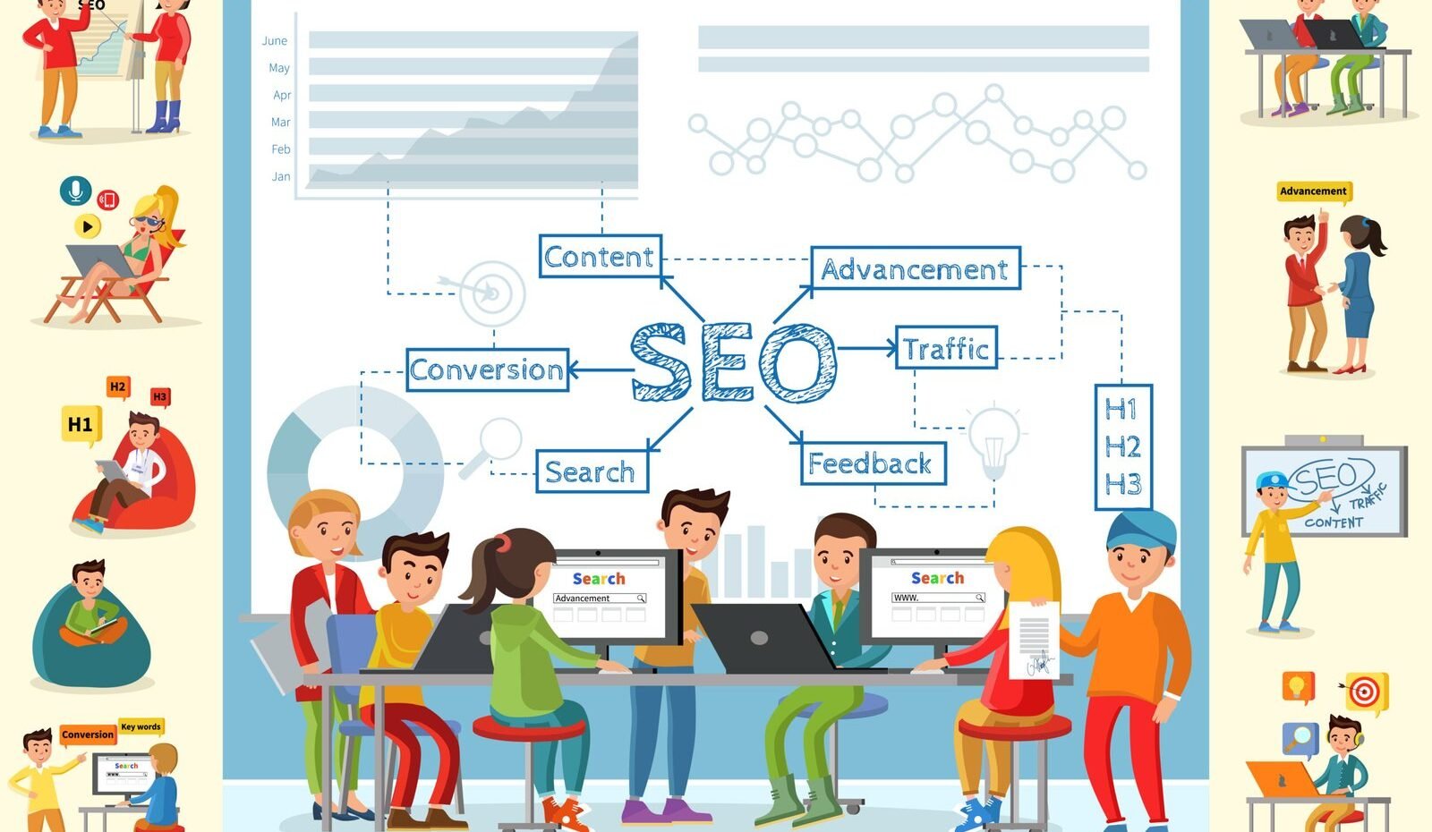 What Is Programmatic SEO