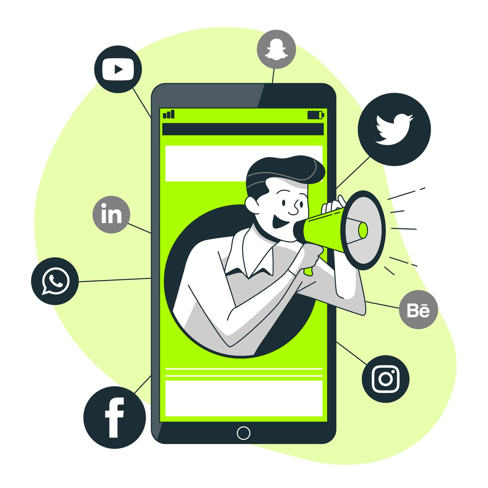 B2B Social Media Marketing Strategy